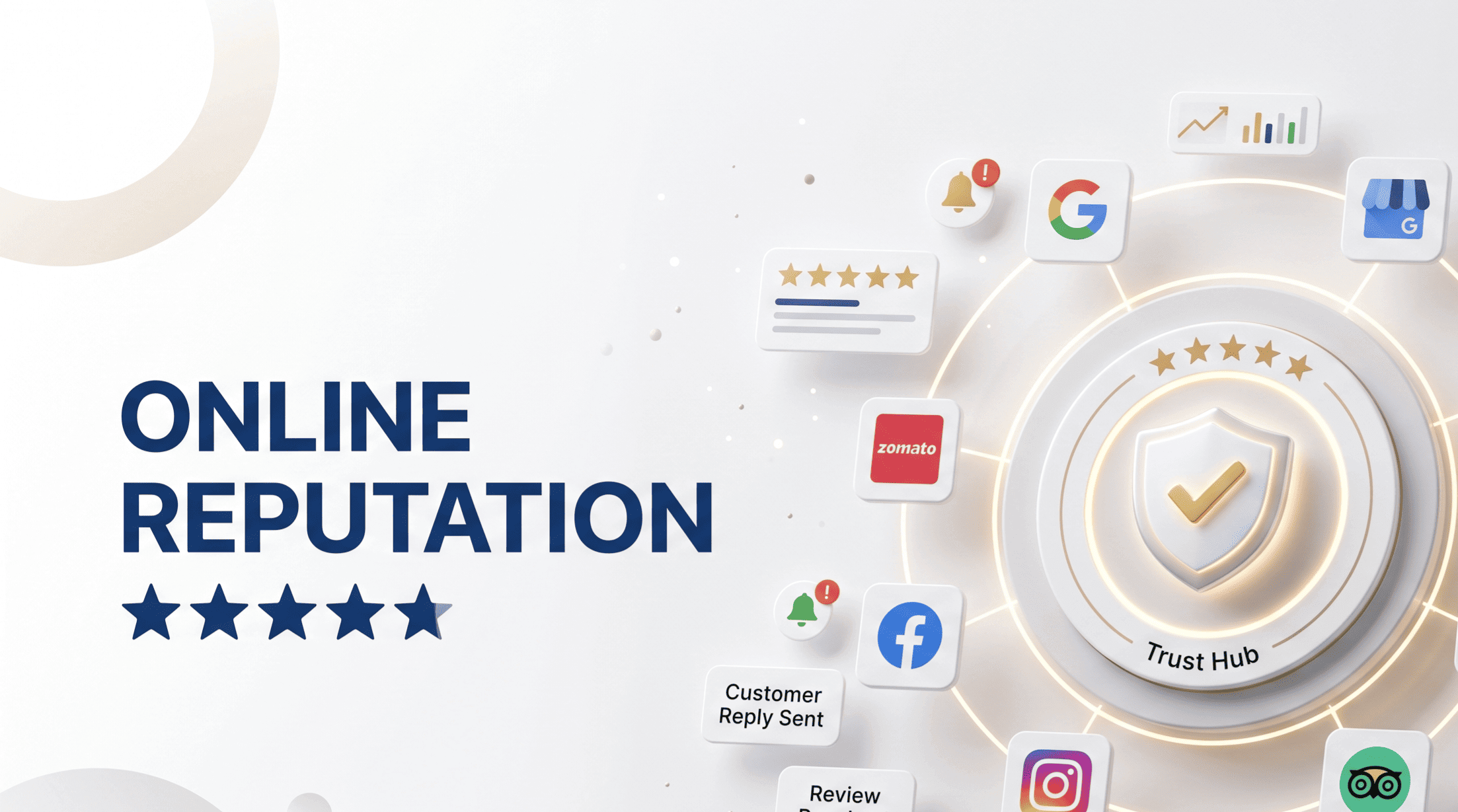Online Reputation Management